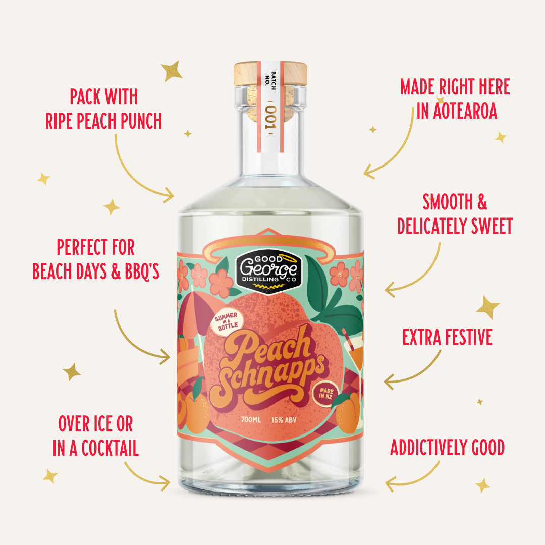 illustration of a peach bottle with features surrounding it and arrows pointing to the bottle