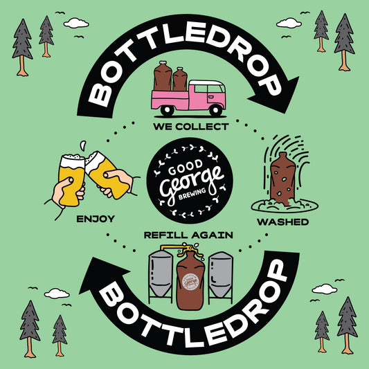 Bottle Drop